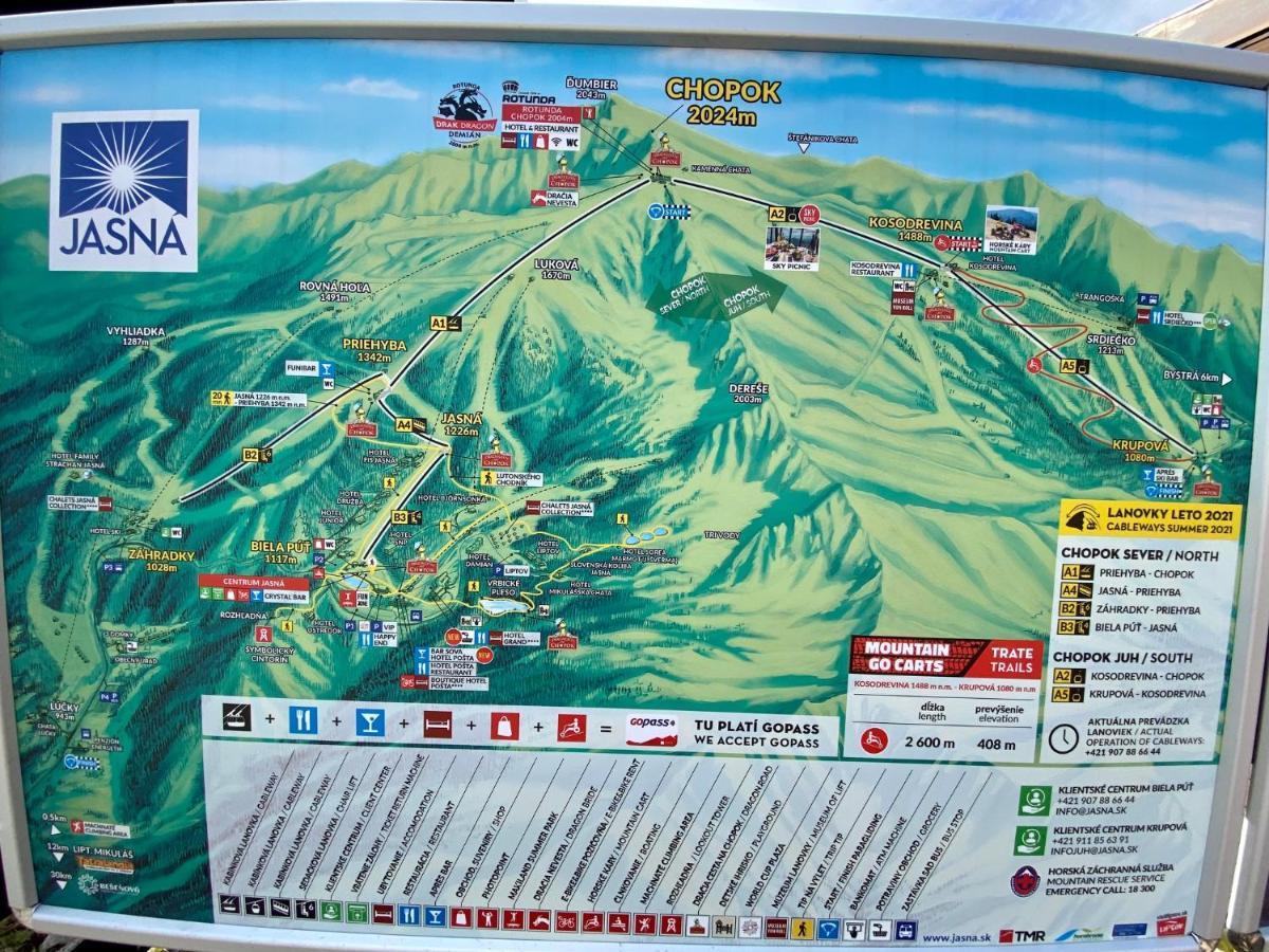 Apartment Anna Chopok, 1 110 M, Highest In Central Europe, On A Hiking Trail To Dumbier Belá Exterior photo